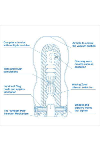 Мастурбатор с охлаждающей смазкой TENGA Original Vacuum Cup Cool Мастурбатор с охлаждающей смазкой TENGA Original Vacuum Cup Cool