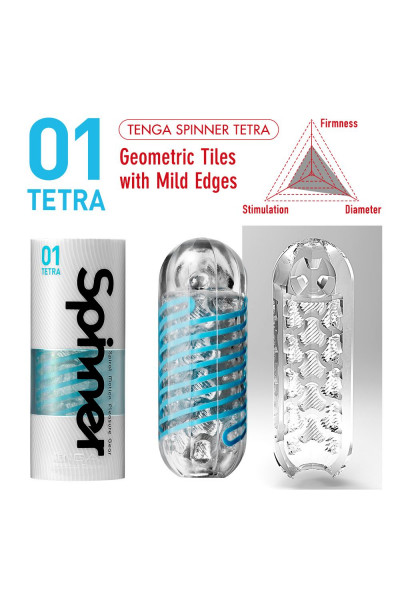 Мастурбатор SPINNER Tetra Мастурбатор SPINNER Tetra