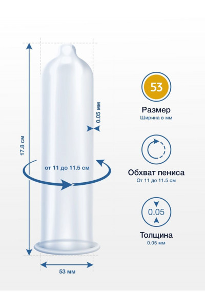Презервативы MY.SIZE размер 53 - 36 шт. Презервативы MY.SIZE размер 53 - 36 шт.