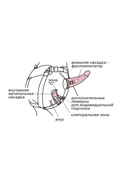 Вибрострапон Woman Midi с вагинальной пробкой - 22 см. Вибрострапон Woman Midi с вагинальной пробкой - 22 см.