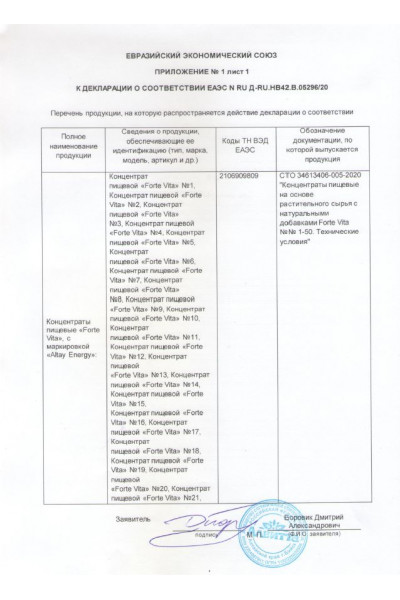 Таблетки для женщин ForteVita «Женское здоровье» - 60 капсул (500 мг) Таблетки для женщин ForteVita «Женское здоровье» - 60 капсул (500 мг)