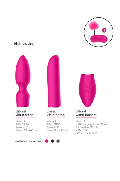 Розовый эротический набор Pleasure Kit №4 Розовый эротический набор Pleasure Kit №4