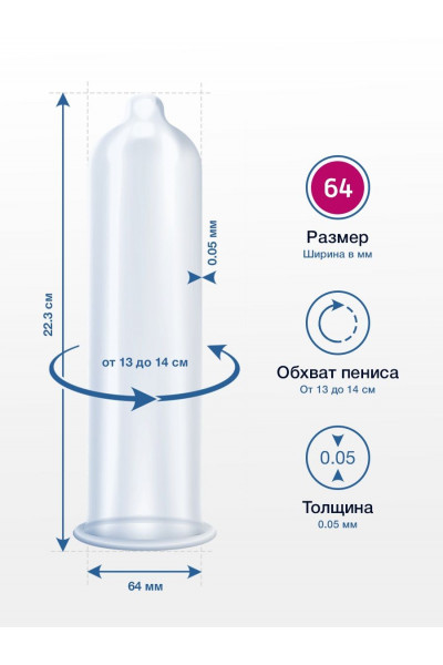 Презервативы MY.SIZE размер 64 - 10 шт. Презервативы MY.SIZE размер 64 - 10 шт.