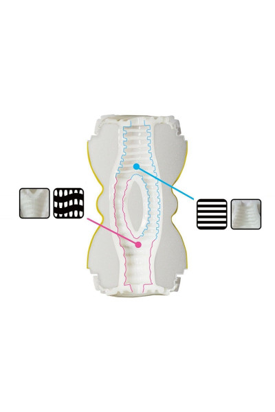 Двусторонний мастурбатор Men sMax Smart Double Двусторонний мастурбатор Men sMax Smart Double