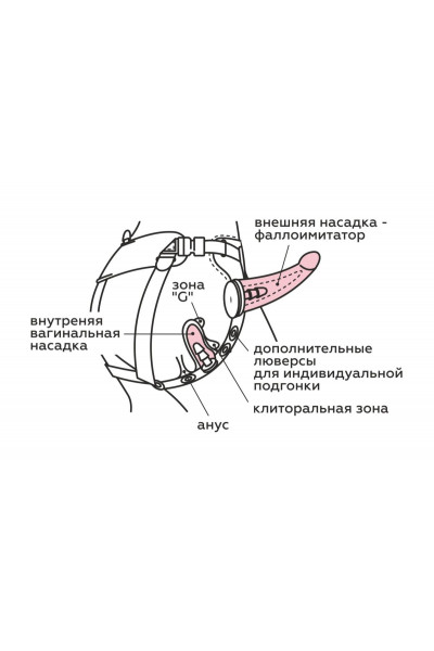 Пояс HARNESS BEST SELECT с вагинальной пробкой Пояс HARNESS BEST SELECT с вагинальной пробкой