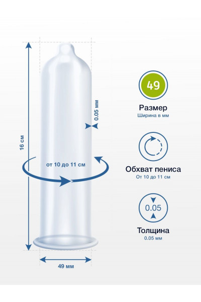 Презервативы MY.SIZE размер 49 - 3 шт. Презервативы MY.SIZE размер 49 - 3 шт.