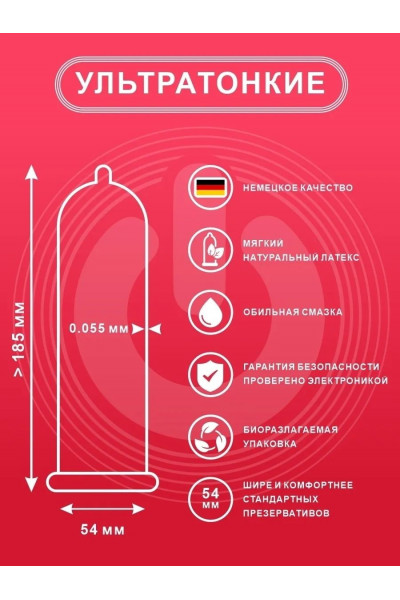 Ультратонкие презервативы ON Super Thin - 50 шт. Ультратонкие презервативы ON Super Thin - 50 шт.