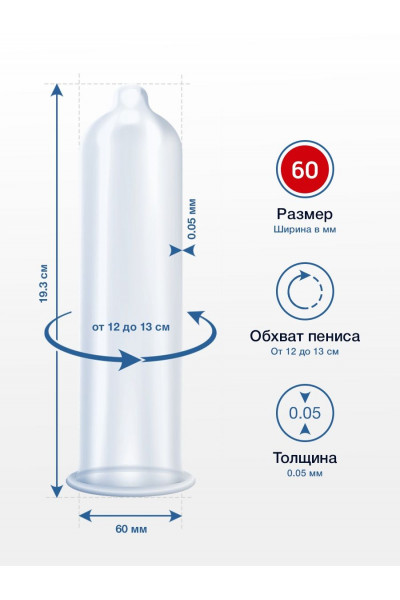 Презервативы MY.SIZE размер 60 - 3 шт. Презервативы MY.SIZE размер 60 - 3 шт.
