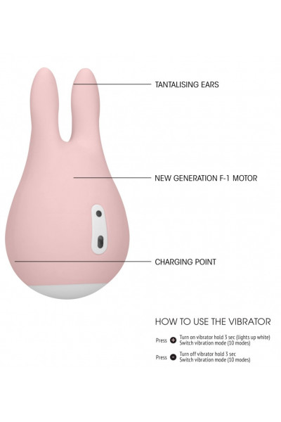 Розовый клиторальный стимулятор Sugar Bunny - 9,5 см. Розовый клиторальный стимулятор Sugar Bunny - 9,5 см.