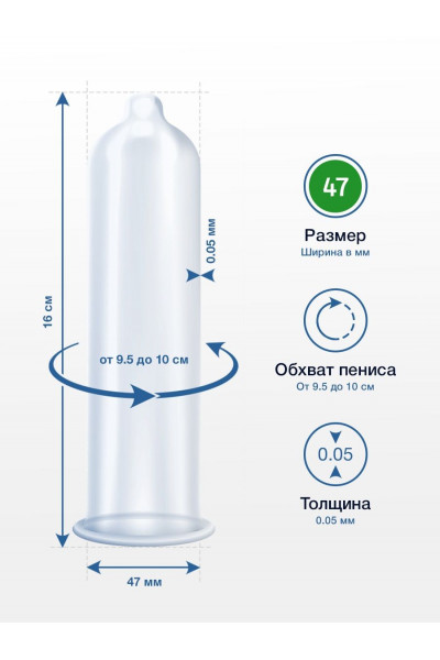 Презервативы MY.SIZE размер 47 - 36 шт. Презервативы MY.SIZE размер 47 - 36 шт.